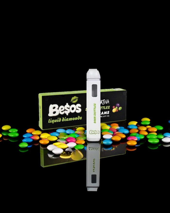 Sour Zkittles Besos Cart - 2G Sativa Besos Disposable Vape